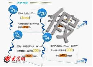 韩美整形最新爆料,最新爆料揭露行业乱象!”